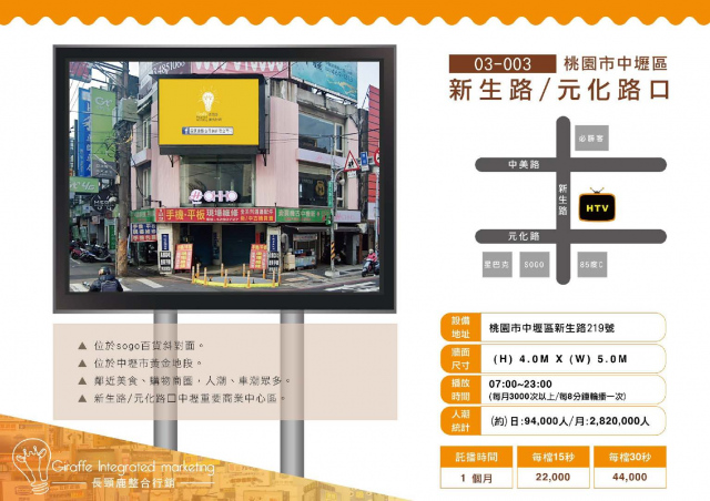 桃園市中壢區新生路/元化路口戶外LED電視牆