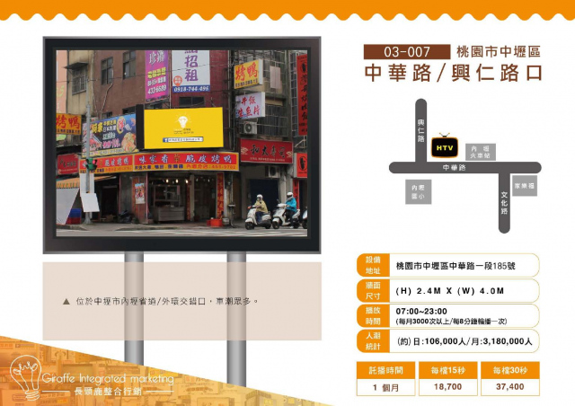 桃園市中壢區中華路/興仁路口戶外LED電視牆